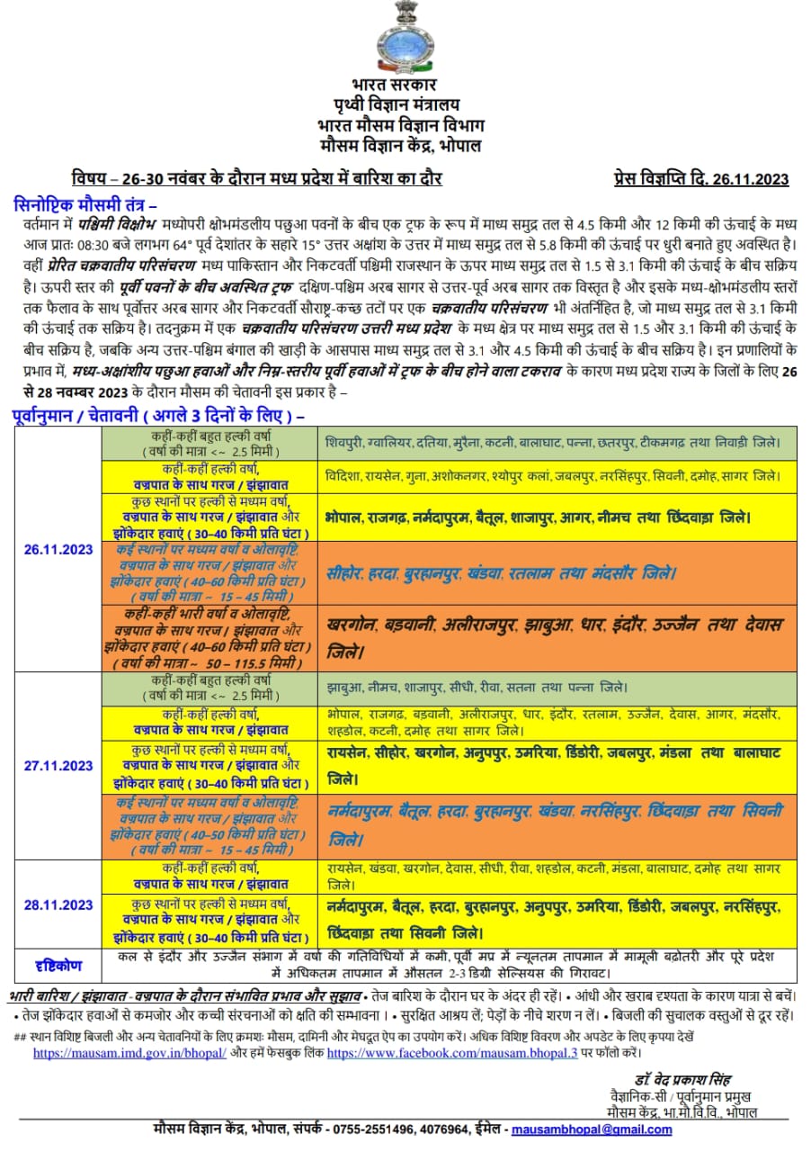 MP weather alert: मप्र के किस जिले में कब होगी बारिश व कब बदलेगा मौसम; देखिये बुलेटिन