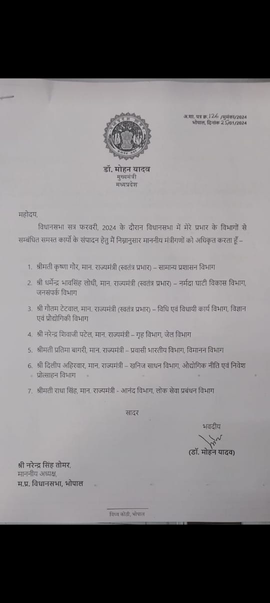 MP Letest News: राधा, प्रतिमा समेत 7 राज्यमंत्रियों को सीएम ने सौंपे अतिरिक्त विभाग; जानिए
