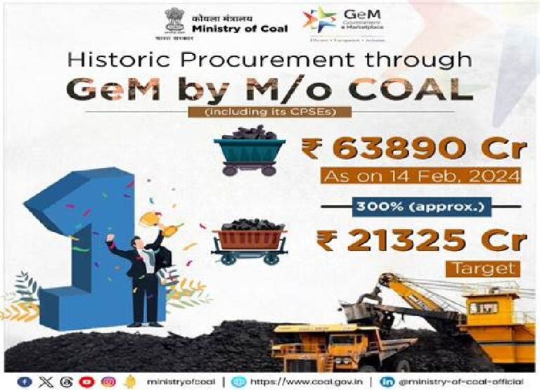 Ministry of Coal: कोयला मंत्रालय ने GeM में फिर किया कमाल; जानिए