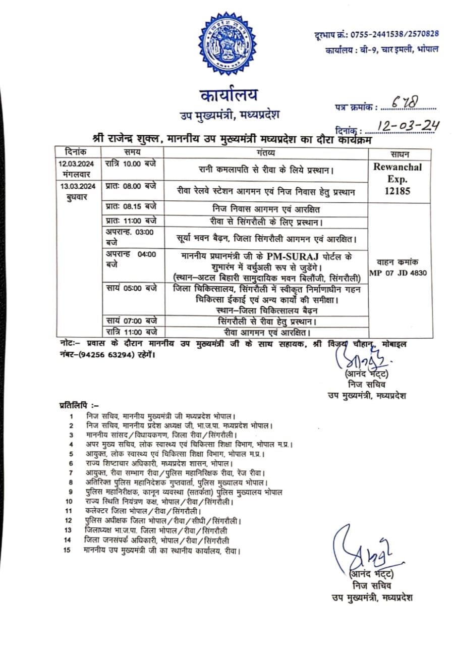 Singrauli Breaking: सिंगरौली दौरे पर आ रहे उप मुख्यमंत्री राजेंद्र शुक्ल; जानिए कब