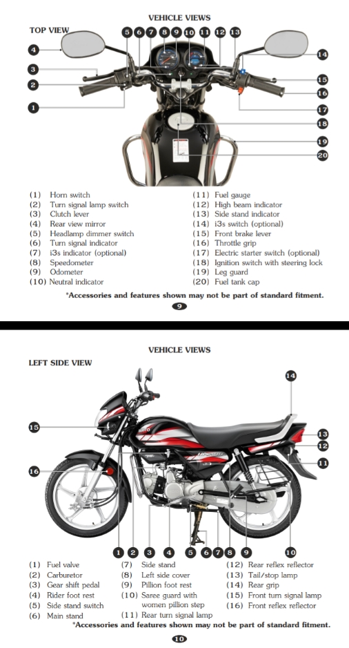 Hero HF Deluxe: हीरो एचएफ डीलक्स बाइक के फंक्शन के बारे में क्या आपको ये पता है?; जानिए विस्तृत से