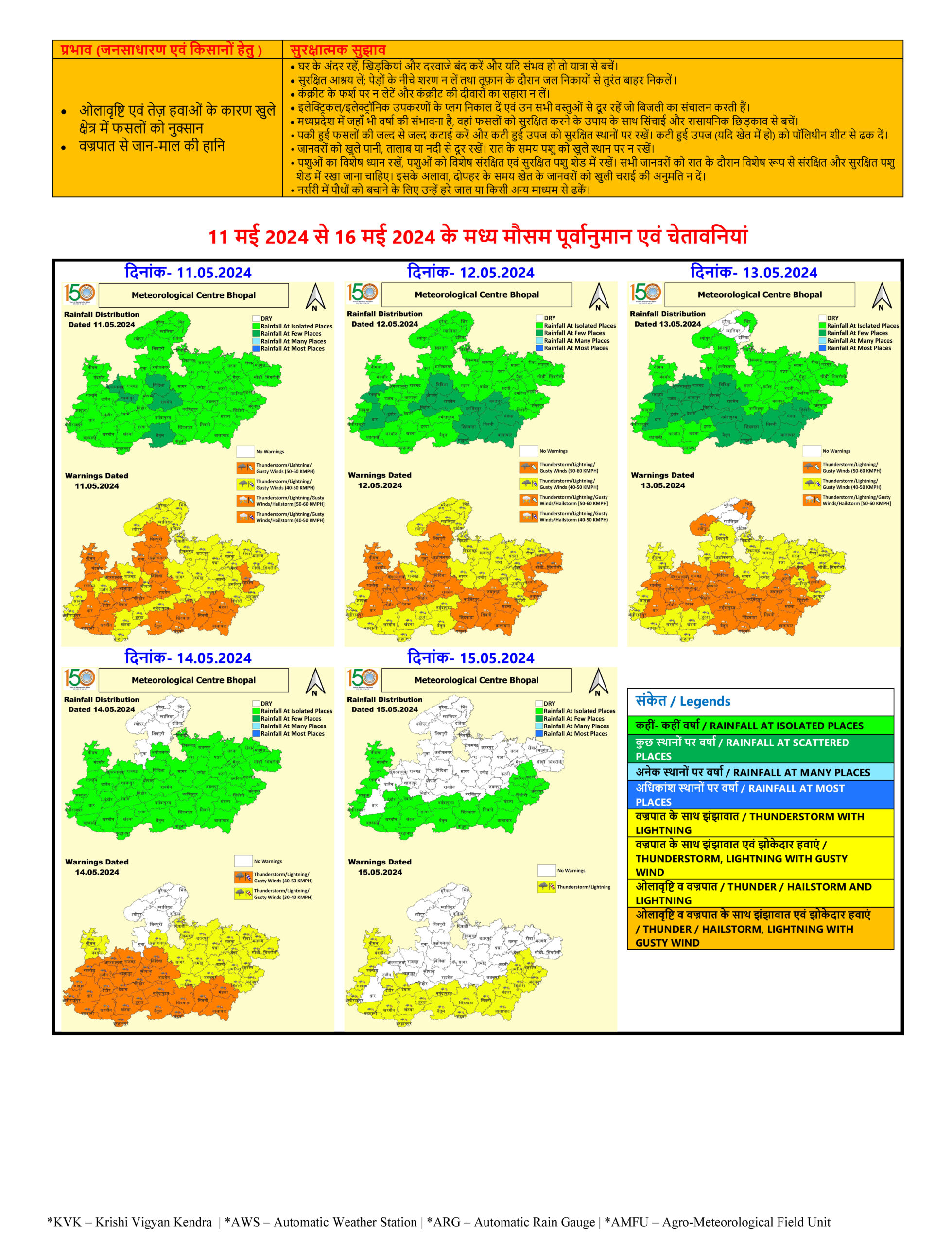 mp weather alert: एमपी के जिलों में आंधी, बारिश, वज्रपात की चेतावनी; देखिए ताजा खबर