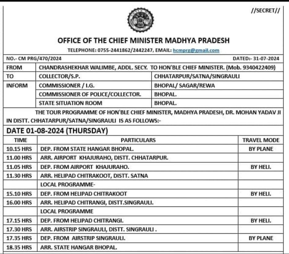 Singrauli Breaking: सिंगरौली के चितरंगी में आ रहे मुख्यमंत्री; जानिए