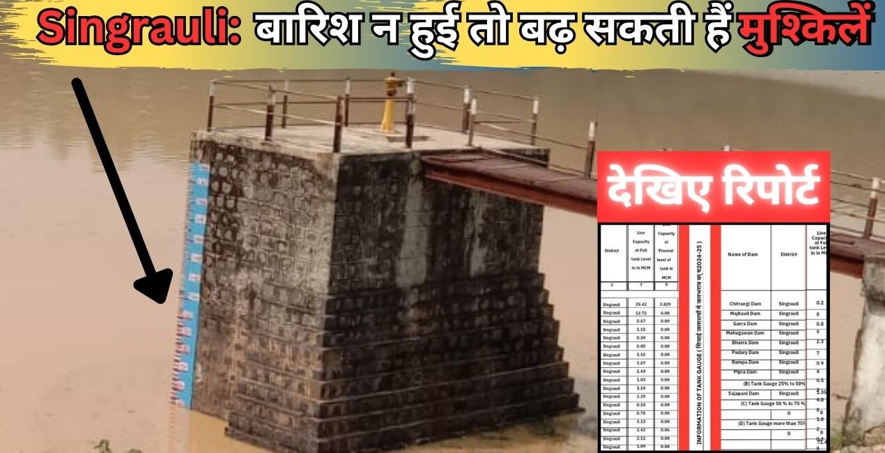 Singrauli News: सिंगरौली जिले के जलाशयों पर गहराया जलसंकट!; जानिए