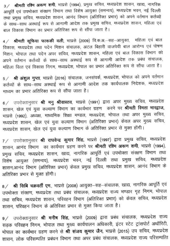 IAS Transfer in MP: मध्य प्रदेश में आधी रात को चला तबादला एक्सप्रेस, 26 IAS अधिकारियों का हुआ तबादला, देखे लिस्ट