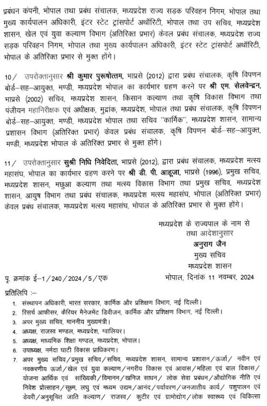 IAS Transfer in MP: मध्य प्रदेश में आधी रात को चला तबादला एक्सप्रेस, 26 IAS अधिकारियों का हुआ तबादला, देखे लिस्ट