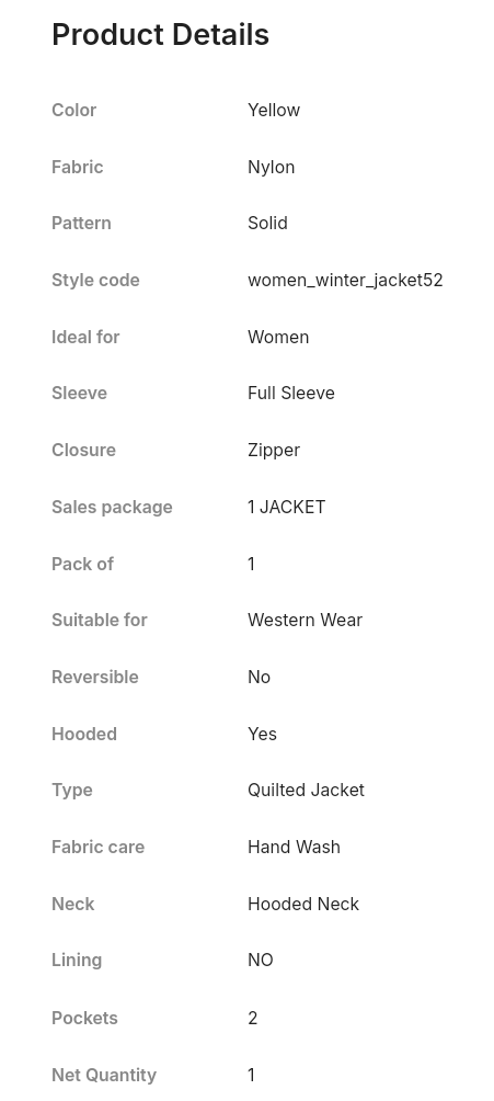 Flipkart: Flipkart पर 5299 रुपए की ये women Jacket मिल रही सिर्फ 929 रुपए में; जानिए