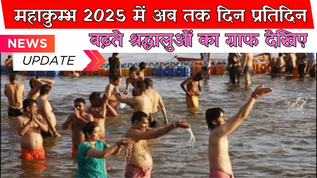 MahaKumbh 2025: महाकुंभ में डुबकी लगाने वालों का आंकड़ा 45 करोड़ पहुंचा; जानिए अद्भुत खबर