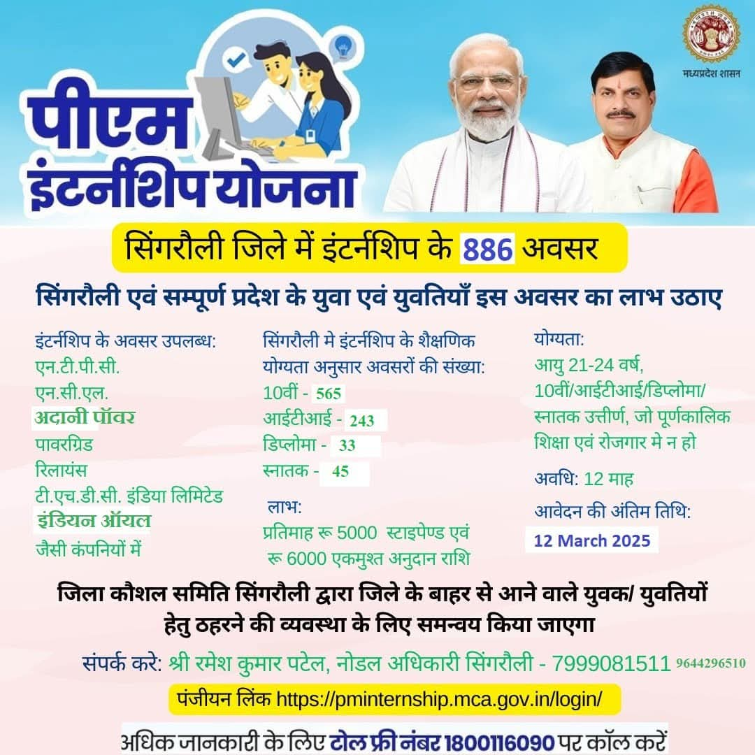 PM Internship Scheme: प्रधानमंत्री इंटर्नशिप योजना राउंड-2 से सिंगरौली में देश की इन नामी कंपनियों में कार्य करने का मिलेगा अवसर; जानिए