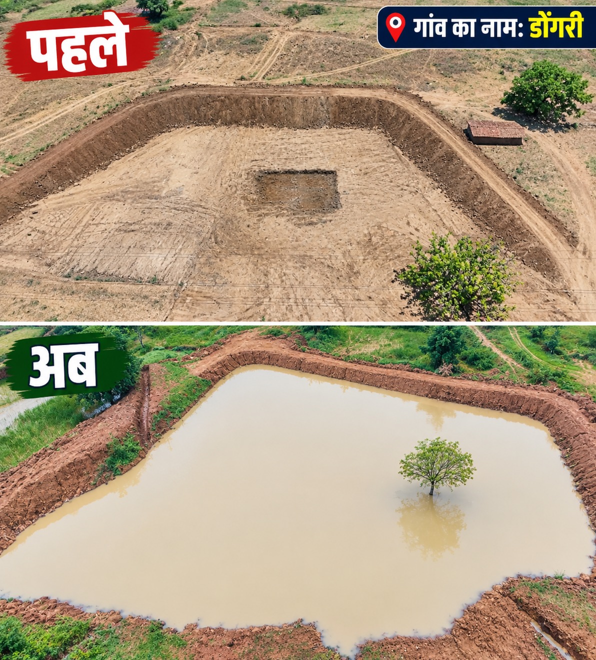 Singrauli News: अदाणी फाउंडेशन की जल संरक्षण की पहल रंग लाई, पानी से लबालब हुए तालाब; जानिए