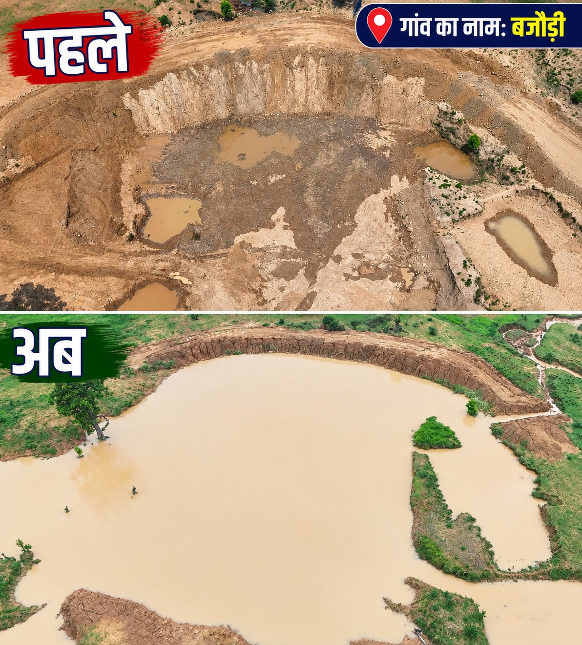Singrauli News: अदाणी फाउंडेशन की जल संरक्षण की पहल रंग लाई, पानी से लबालब हुए तालाब; जानिए
